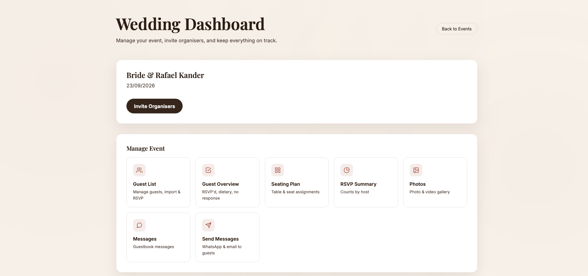 Admin dashboard